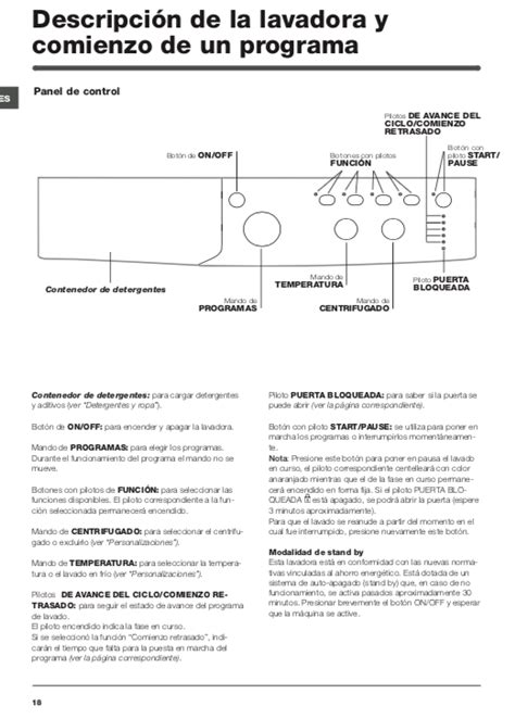 indesit manual de instrucciones.